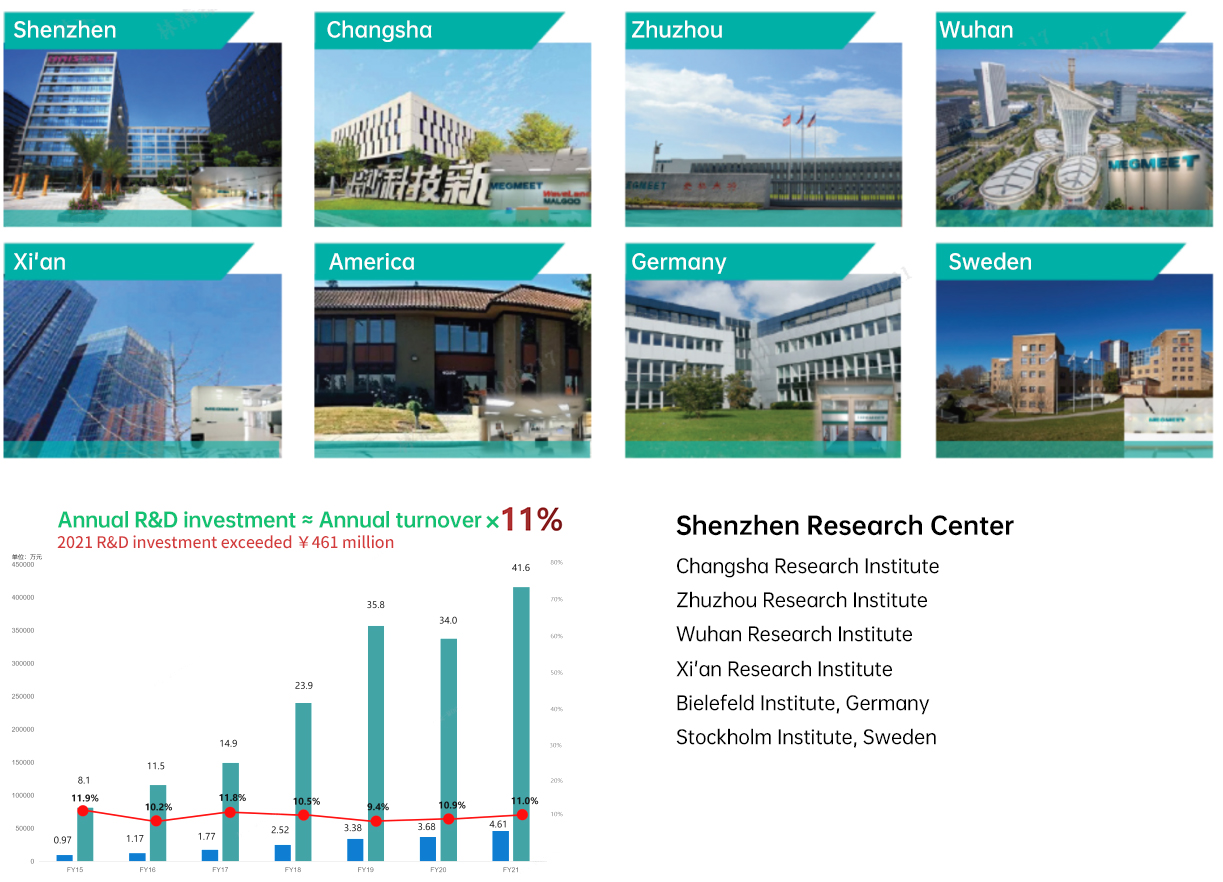 Advanced welding equipment research center.jpg