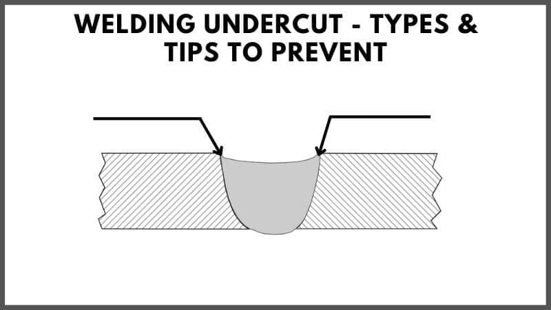 Welding Undercut defect