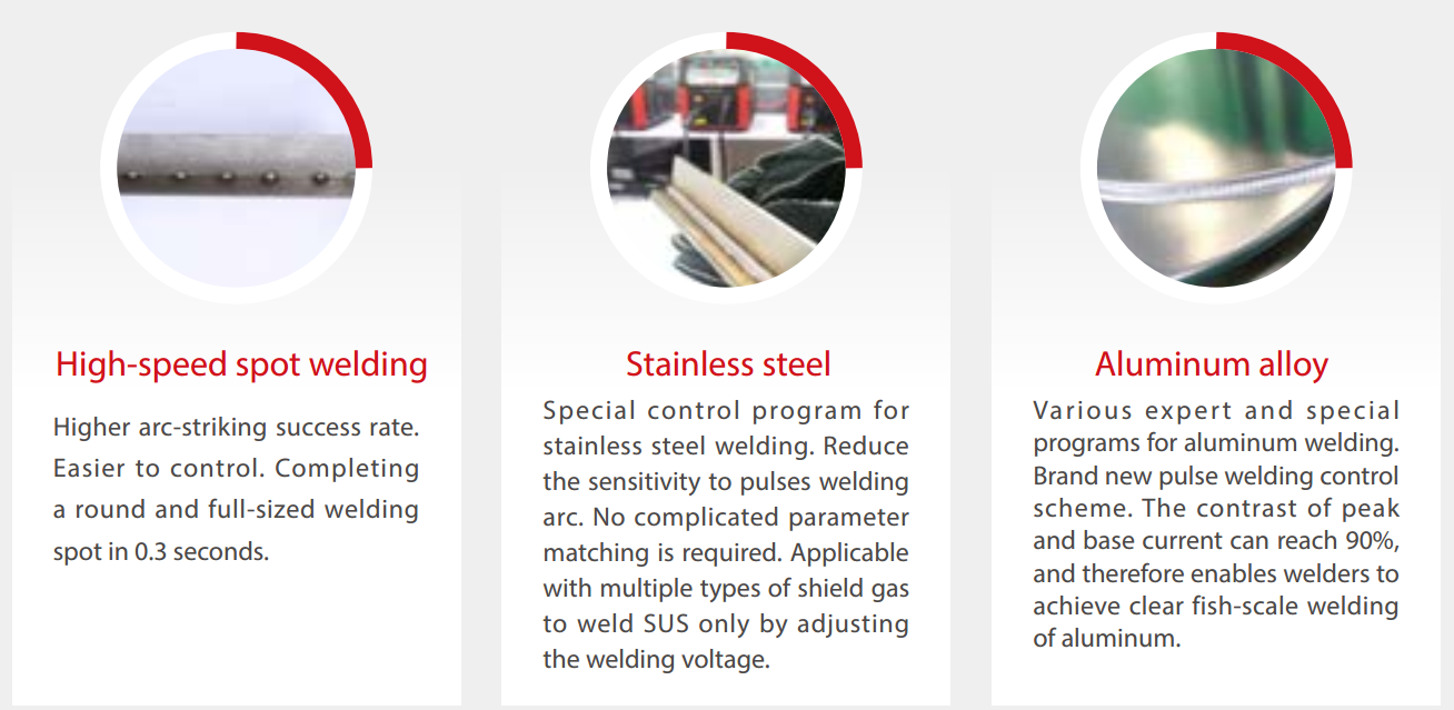 Multiple welding processes - MEGMEET Dex DM and PM series welding machines.png